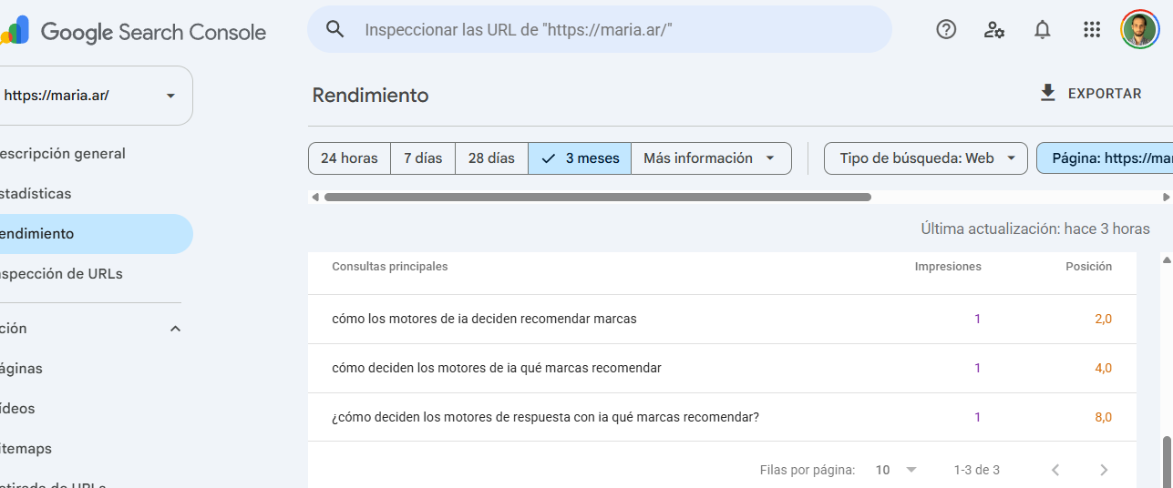 Rendimiento en Google Search Console