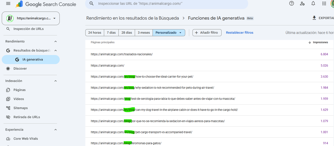 Gráfico de Search Console mostrando visibilidad de entradas de blog en múltiples idiomas gracias al desarrollo de EEAT en un tema específico